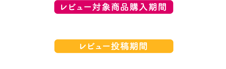 レビュー対象商品購入期間 2020年8月19日（水）〜2020年9月14日（月） レビュー投稿期間 2020年8月19日（水）～2020年9月17日（木）