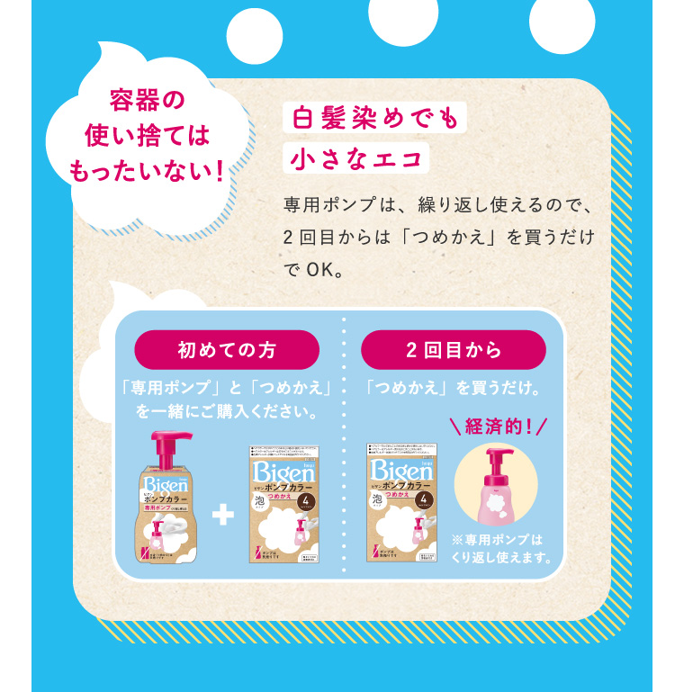 容器の使い捨てはもったいない！ 白髪染めでも小さなエコ 専用ポンプは、繰り返し使えるので、2回目からは「つめかえ」を買うだけでOK。