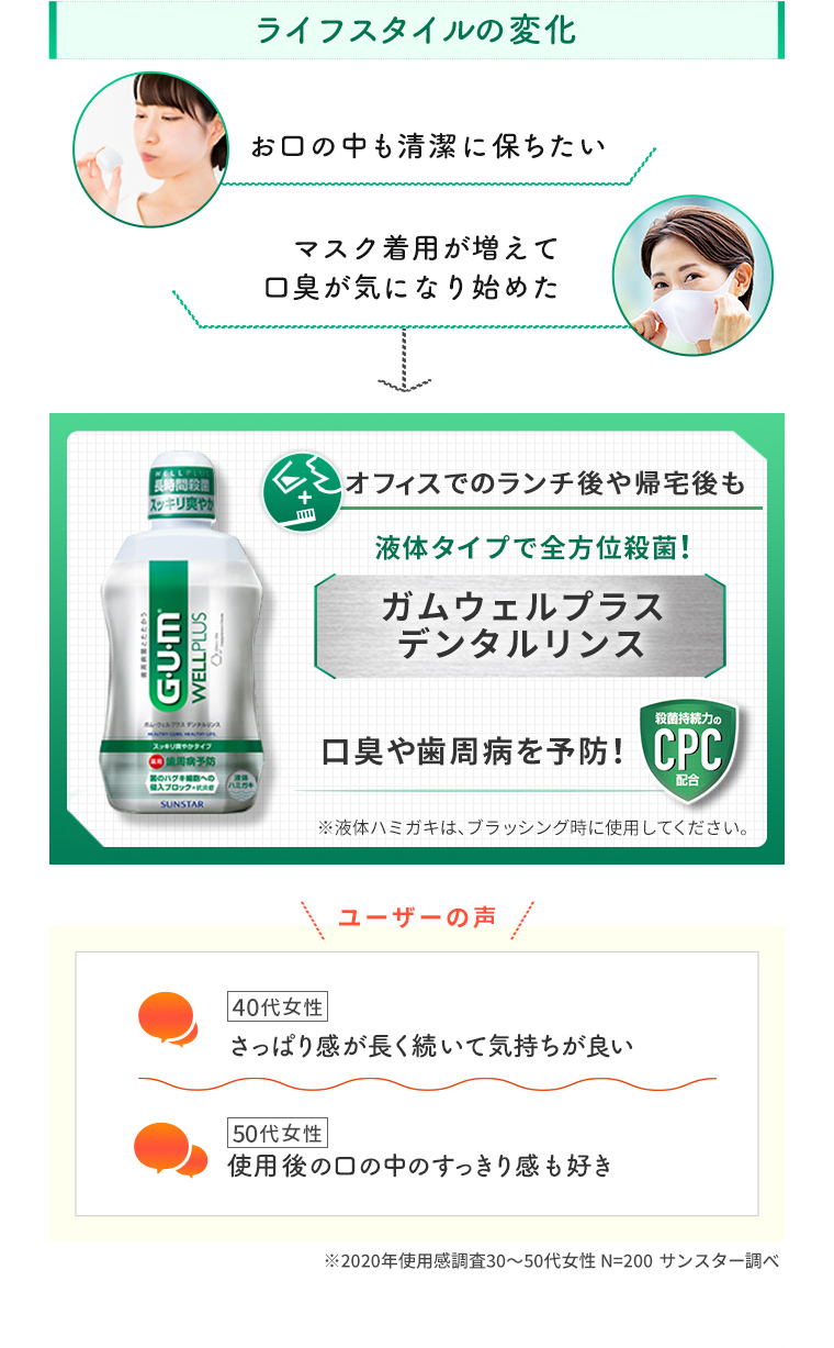 ライフスタイルの変化