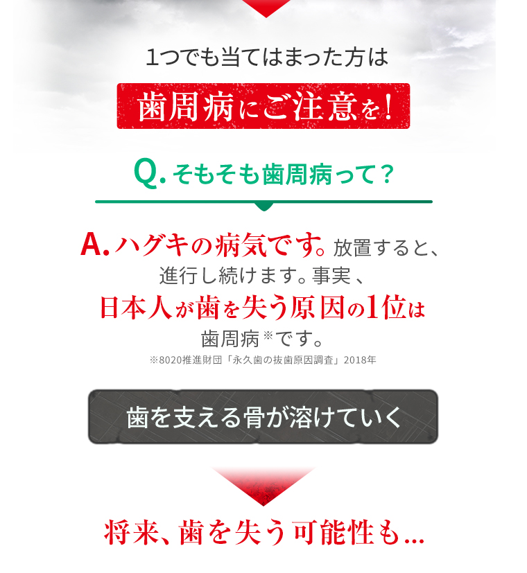 そもそも歯周病って？