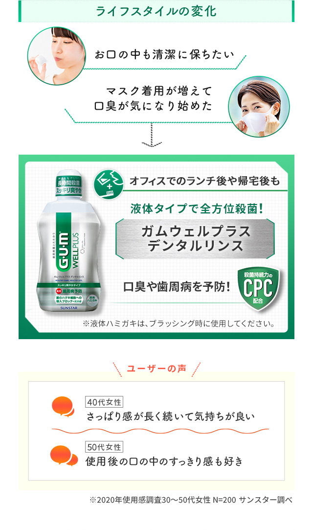 ライフスタイルの変化