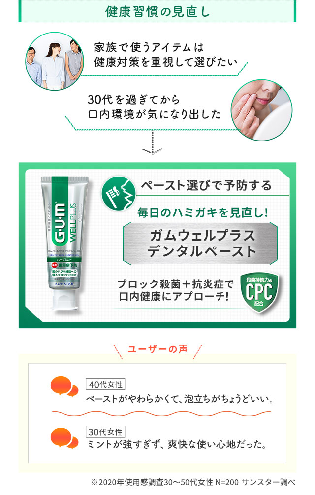 健康習慣の見直し