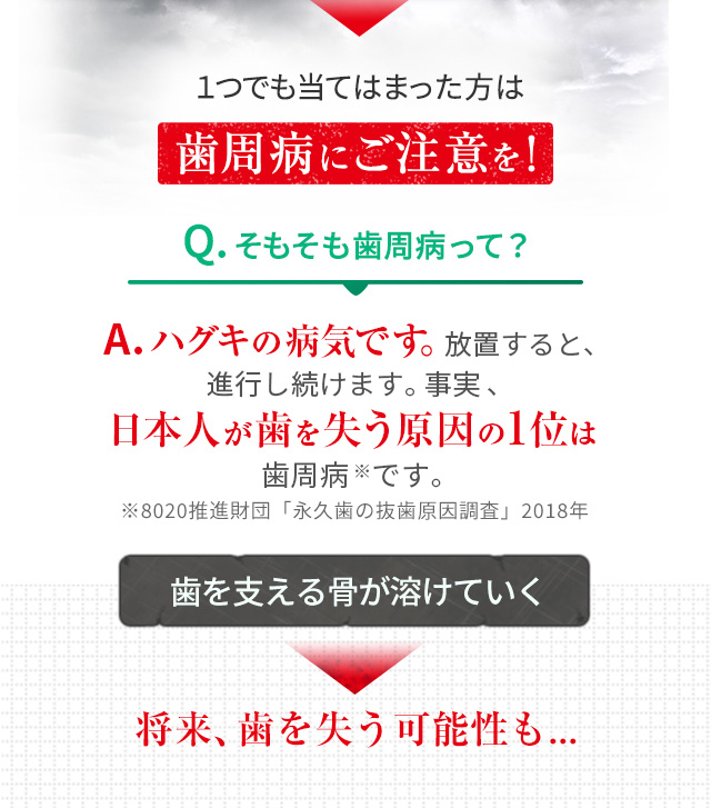 そもそも歯周病って？