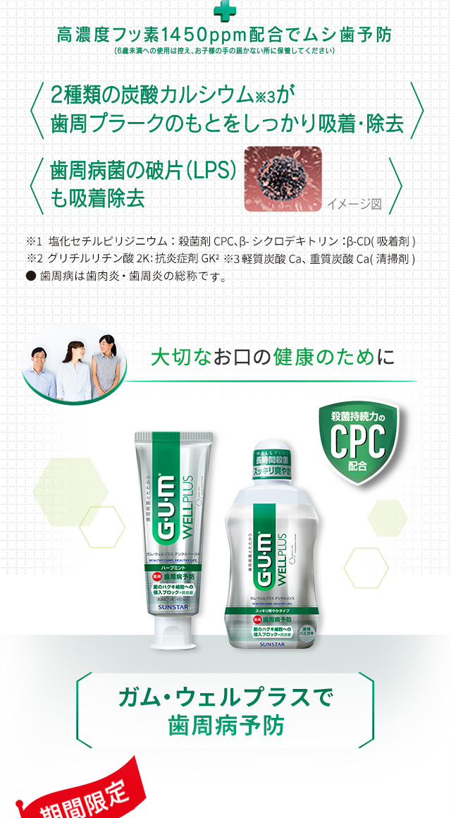 大切なお口の健康のために ガムウェルプラスで歯周病予防