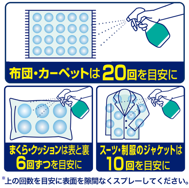 布団・カーペットは20回を目安に まくら・クッションは表と裏6回ずつを目安に スーツ・制服のジャケットは10回を目安に ※上の回数を目安に表面を隙間なくスプレーしてください。