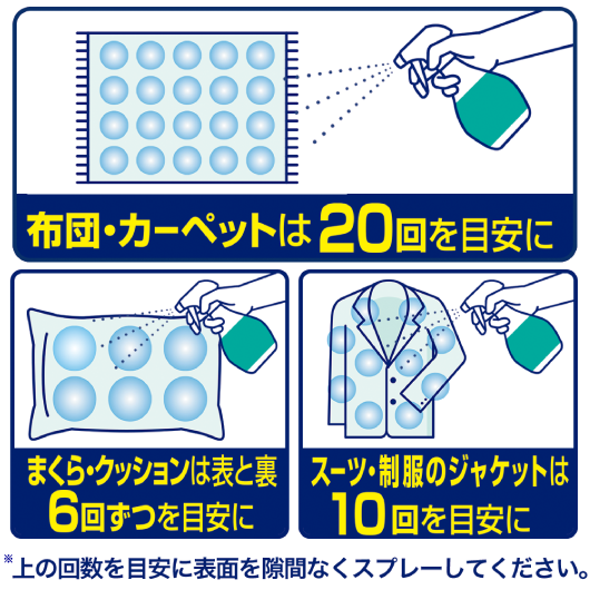 布団・カーペットは20回を目安に まくら・クッションは表と裏6回ずつを目安に スーツ・制服のジャケットは10回を目安に ※上の回数を目安に表面を隙間なくスプレーしてください。
