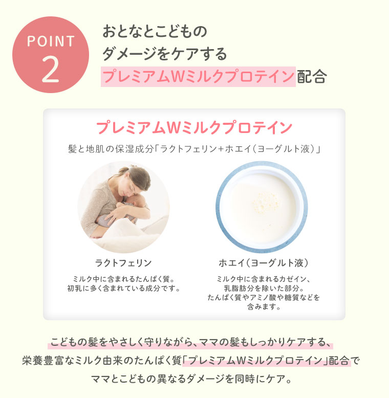 【POINT2】おとなとこどものダメージをケアするプレミアムWミルクプロテイン配合