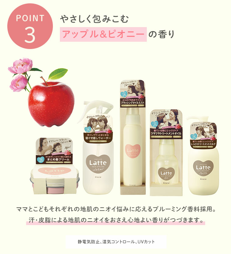 【POINT3】やさしく包みこむアップル＆ピオニーの香り
