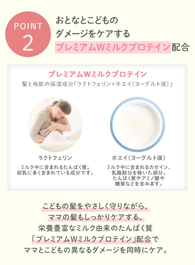 【POINT2】おとなとこどものダメージをケアするプレミアムWミルクプロテイン配合