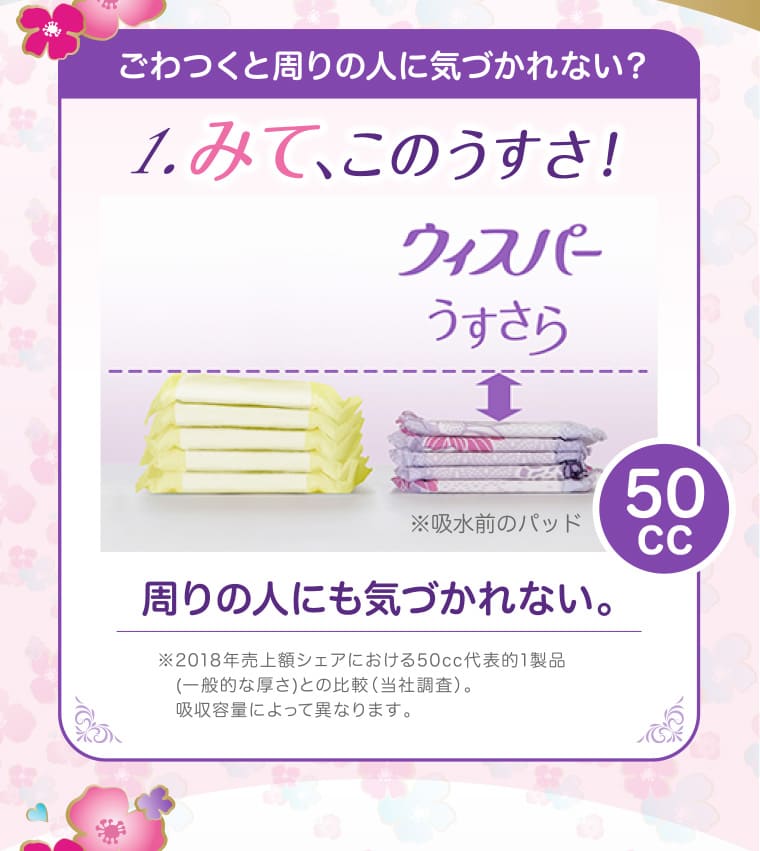 ごわつくと周りの人にない？周りの人にも気づかれない。※2018年売上額シェアにおける50cc代表的1製品(一般的な厚さ)との比較（当社調査）。吸収容量によって異なります。