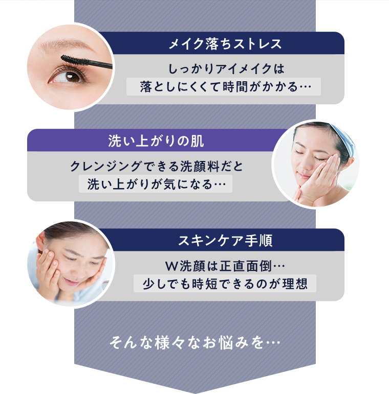 メイク落ちストレス 洗い上がりの肌 スキンケア手順 そんな様々なお悩みを・・・