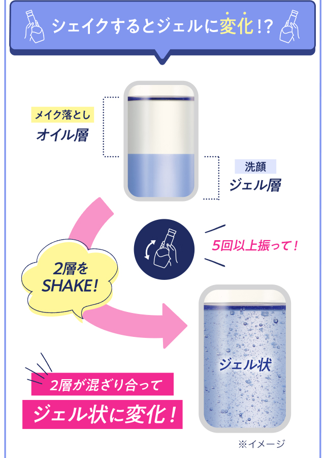 シェイクするとジェルに変化！？