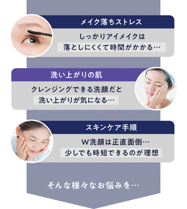 メイク落ちストレス 洗い上がりの肌 スキンケア手順 そんな様々なお悩みを・・・