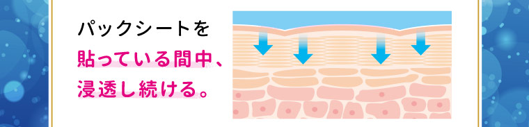 パックシートを貼っている間中、浸透し続ける。