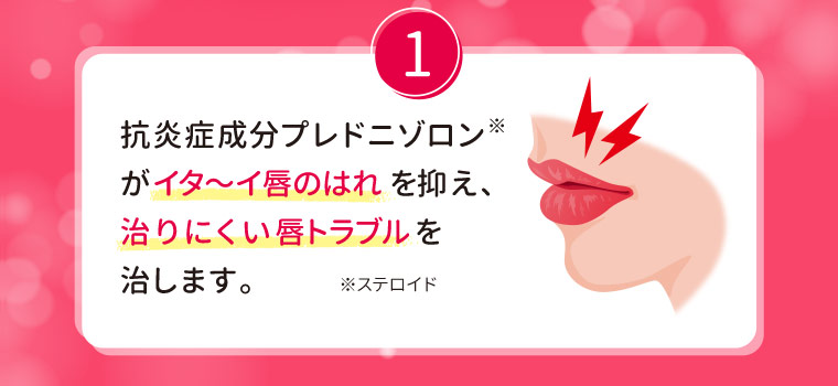 1.抗炎症成分プレドニゾロンがイタ〜イ唇のはれを抑え、治りにくい唇トラブルを治します。