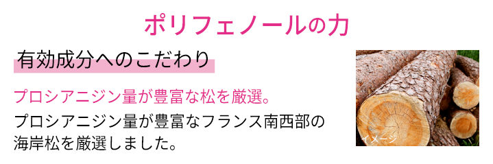 ポリフェノールの力 有効成分へのこだわり