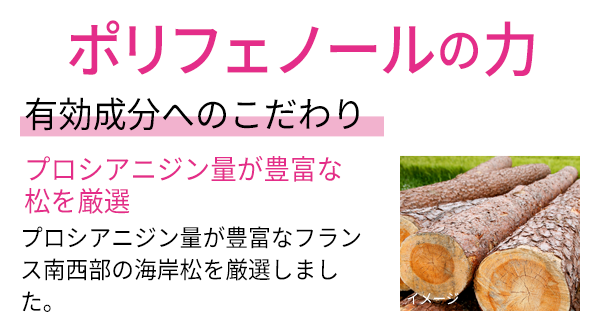 ポリフェノールの力 有効成分へのこだわり