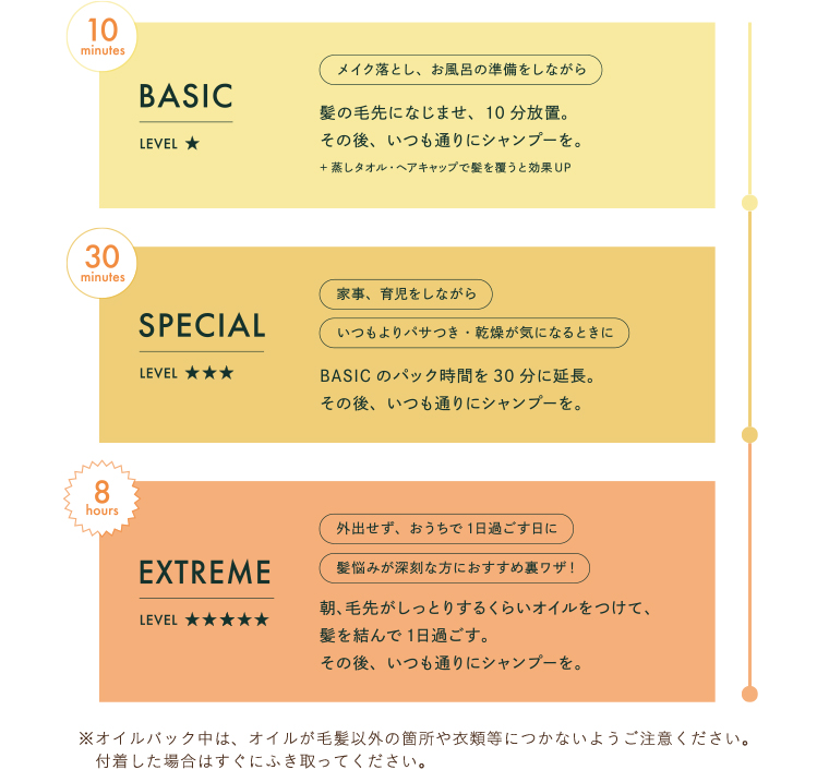 BASIC SPECIAL EXTREME