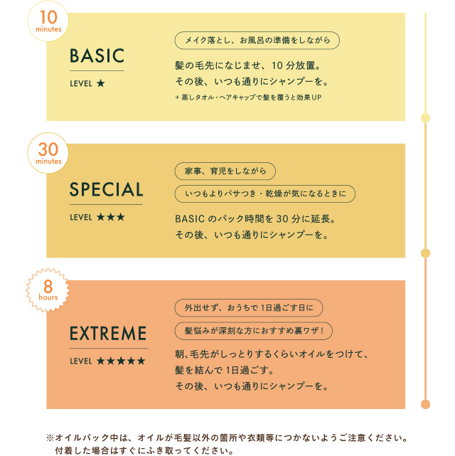 BASIC SPECIAL EXTREME