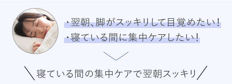 寝ている間の集中ケアで翌朝スッキリ