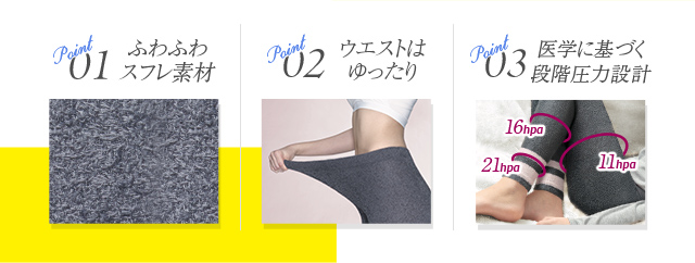 ふわふわスフレ素材 ウエストはゆったり 医学に基づく段階圧力設計