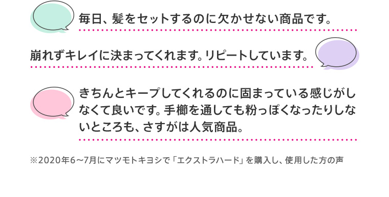 毎日、髪をセットするのに欠かせない商品です。