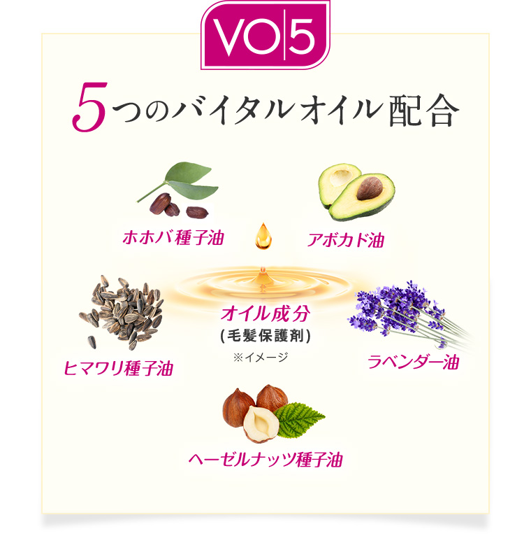VO5 5つのバイタルオイル配合