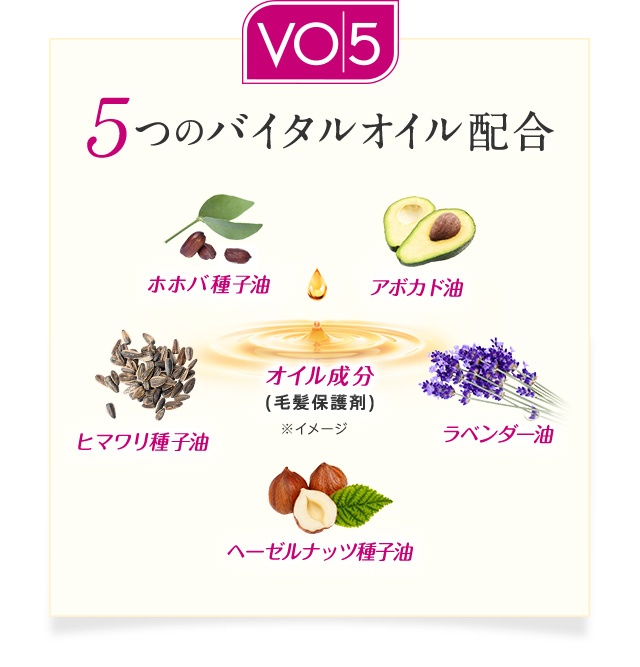 VO5 5つのバイタルオイル配合
