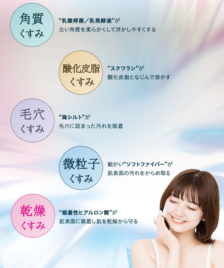 5大くすみ