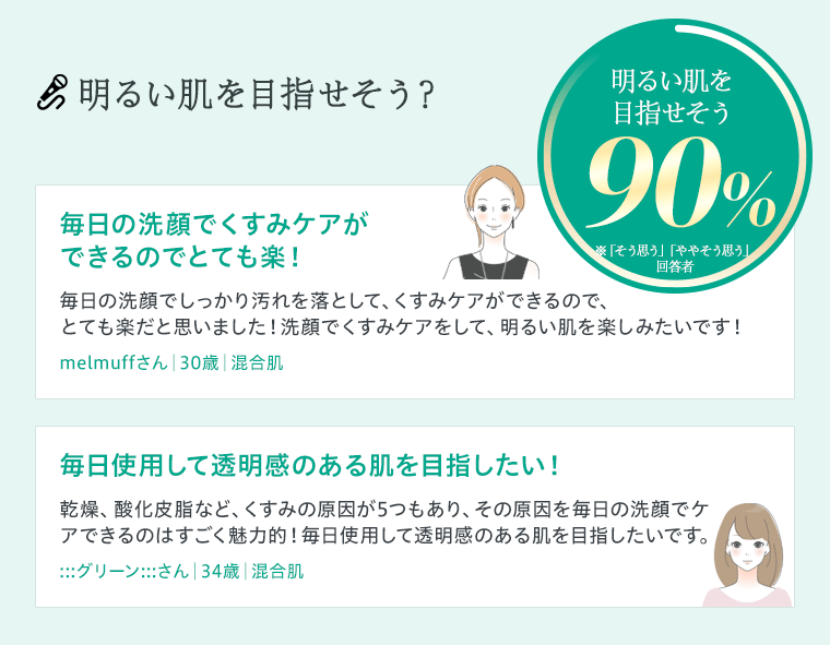 明るい肌を目指せそう？