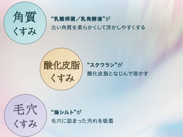 5大くすみ