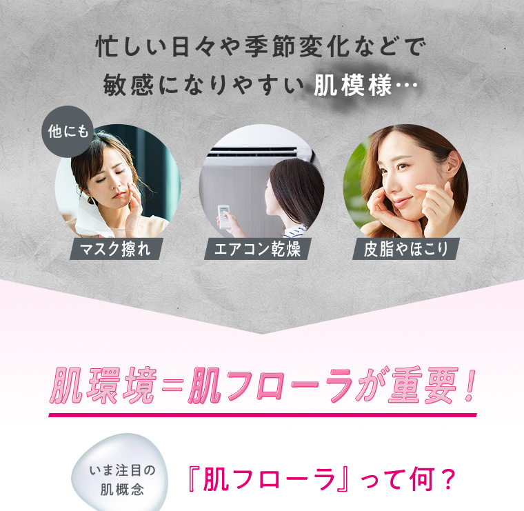 肌環境＝肌フローラが重要！