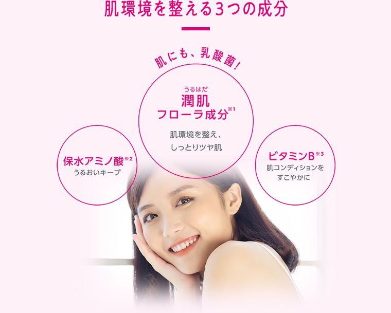 肌環境を整える3つの成分