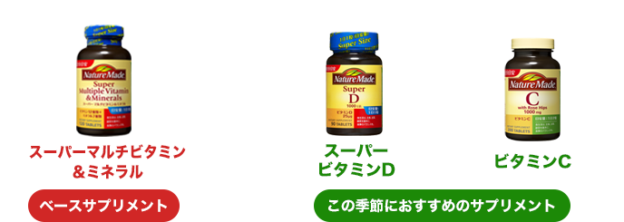 ベースサプリメントを基本にして、適切なサプリメントを組み合わせましょう。
