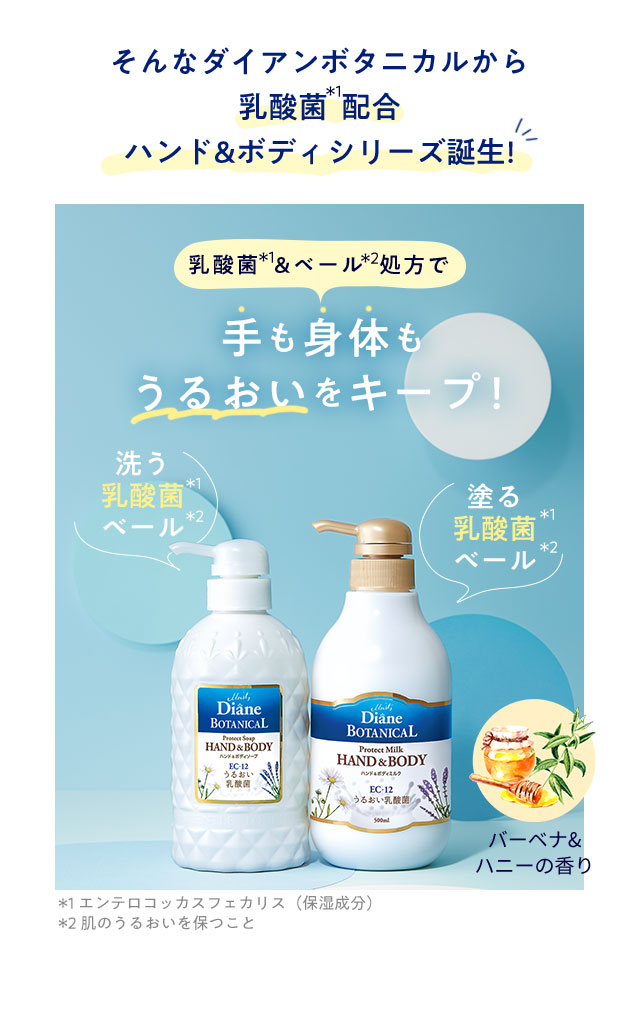 ダイアンボタニカル キャンペーン