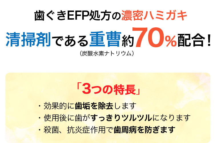 清掃剤である重曹約70％配合！（炭酸水素ナトリウム）「3つの特長」 ・効果的に歯垢を除去します ・使用後に歯がすっきりツルツルになります ・殺菌、抗炎症作用で歯周病を防ぎます
