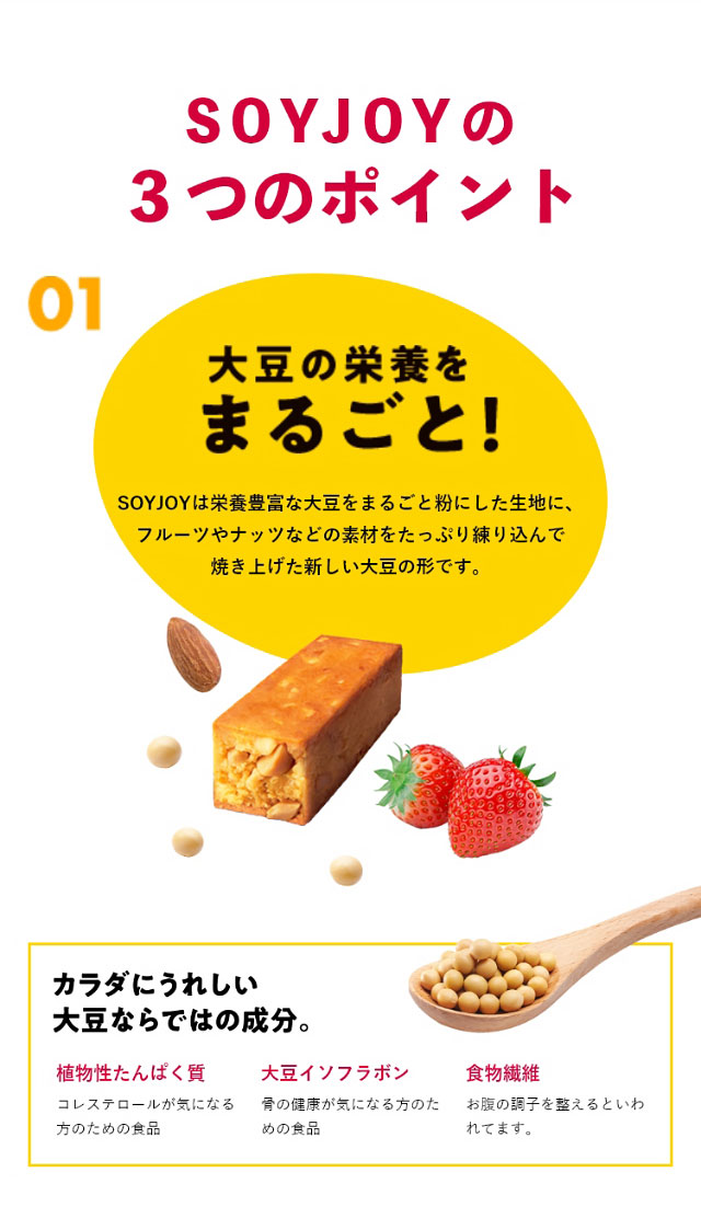 soyjoy3つのポイント01