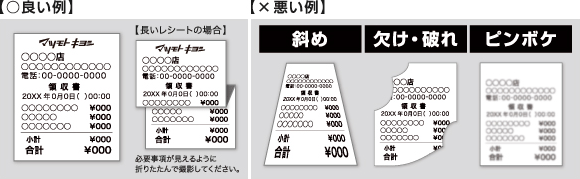 ［良い例］［悪い例］