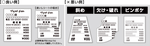 ［良い例］［悪い例］