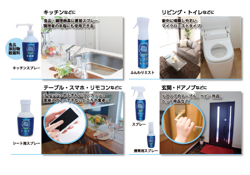 キッチンなどに：キッチンスプレー　リビング・トイレなどに：ふんわりミスト　テーブル・スマホ・ｆリモコンなどに：シート用スプレー　玄関・ドアノブなどに：スプレー/携帯用スプレー