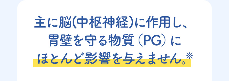 主に脳（中枢神経）に作用し、胃壁を守る物質（PG）にほとんど影響を与えません。