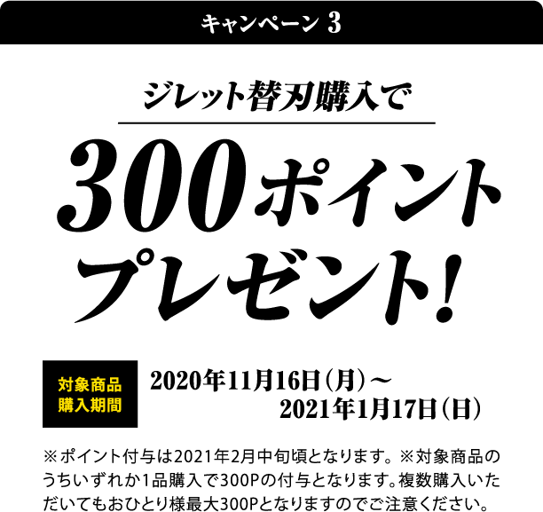 キャンペーン３ ジレット替刃購入で 300ポイントプレゼント 対象商品購入期間 2020年11月16日（月）～2021年1月17日（日） ※ポイント付与は2021年2月中旬頃となります。 ※対象商品のうちいずれか1品購入で300Pの付与となります。複数購入いただいてもおひとり様最大300Pとなりますのでご注意ください。