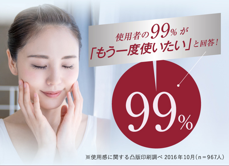 使用者の99％が「もう一度使いたい」と回答！