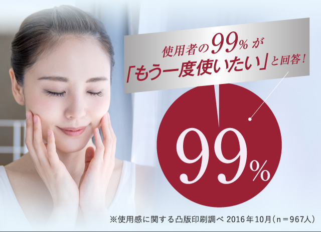 使用者の99％が「もう一度使いたい」と回答！