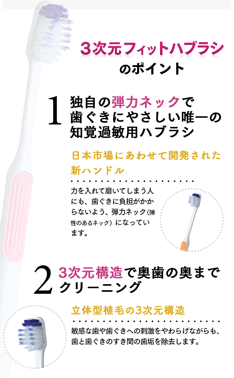 3次元フィットハブラシのポイント ①独自の弾力ネックで歯ぐきにやさしい唯一の知覚過敏用ハブラシ 日本市場にあわせて開発された新ハンドル 力を入れて磨いてしまう人にも、歯ぐきに負担がかからないよう、弾力ネック（弾性のあるネック）になっています。 ②3次元構造で奥歯の奥までクリーニング 立体型植毛の3次元構造 敏感な歯や歯ぐきへの刺激をやわらげながらも、歯と歯ぐきのすき間の歯垢を除去します。