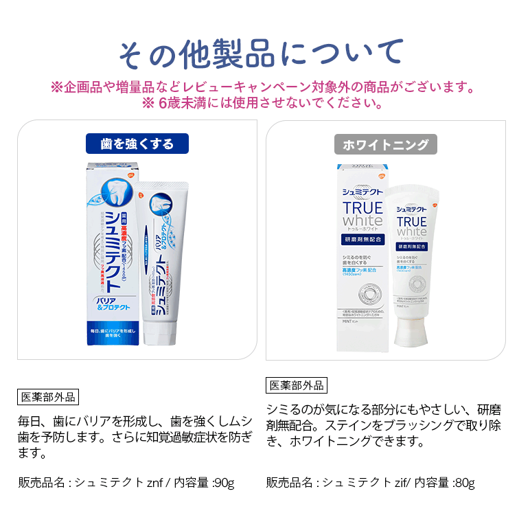 その他製品について※企画品や増量品などレビューキャンペーン対象外の商品がございます。※ 6歳未満には使用させないでください。「歯を強くする」 医薬部外品 毎日、歯にバリアを形成し、歯を強くしムシ歯を予防します。さらに知覚過敏症状を防ぎます。 販売品名:シュミテクトznf / 内容量:90g 「ホワイトニング」 医薬部外品 シミるのが気になる部分にもやさしい、研磨剤無配合。ステインをブラッシングで取り除き、ホワイトニングできます。 販売品名:シュミテクトzif/ 内容量:80g