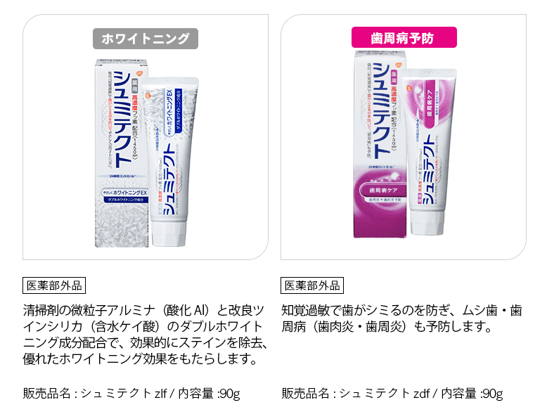「ホワイトニング」 医薬部外品 清掃剤の微粒子アルミナ（酸化Al）と改良ツインシリカ（含水ケイ酸）のダブルホワイトニング成分配合で、効果的にステインを除去、優れたホワイトニング効果をもたらします。 販売品名:シュミテクトzlf / 内容量:90g 「歯周病予防」 医薬部外品 知覚過敏で歯がシミるのを防ぎ、ムシ歯・歯周病（歯肉炎・歯周炎）も予防します。 販売品名:シュミテクトzdf / 内容量:90g