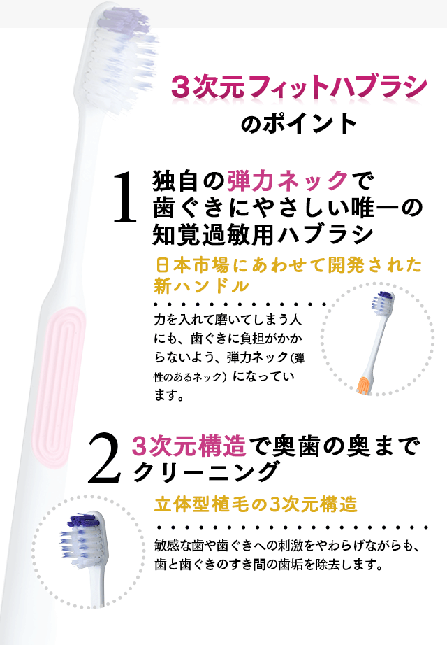 3次元フィットハブラシのポイント ①独自の弾力ネックで歯ぐきにやさしい唯一の知覚過敏用ハブラシ 日本市場にあわせて開発された新ハンドル 力を入れて磨いてしまう人にも、歯ぐきに負担がかからないよう、弾力ネック（弾性のあるネック）になっています。 ②3次元構造で奥歯の奥までクリーニング 立体型植毛の3次元構造 敏感な歯や歯ぐきへの刺激をやわらげながらも、歯と歯ぐきのすき間の歯垢を除去します。