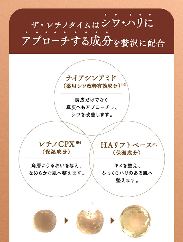 ザ・レチノタイムはシワ・ハリにアプローチする成分を贅沢に配合