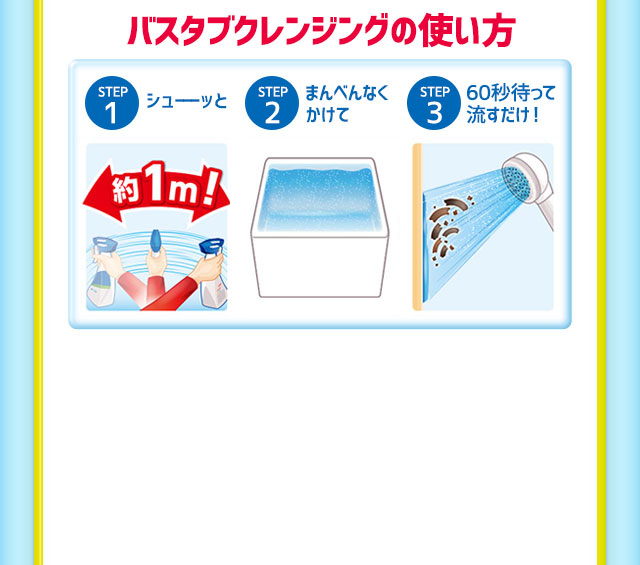 バスタブクレンジングの使い方